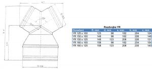 AMSTAL Redukční rozdvojka YR 125/2x100 mm, pozink odborný prodejce levně!